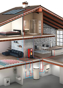 Soluzioni per il riscaldamento casa a brescia e verona Riscaldamento in casa